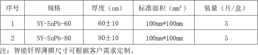 ABUIABACGAAg9NrrxAYo76GK1wEwgAc4wAE